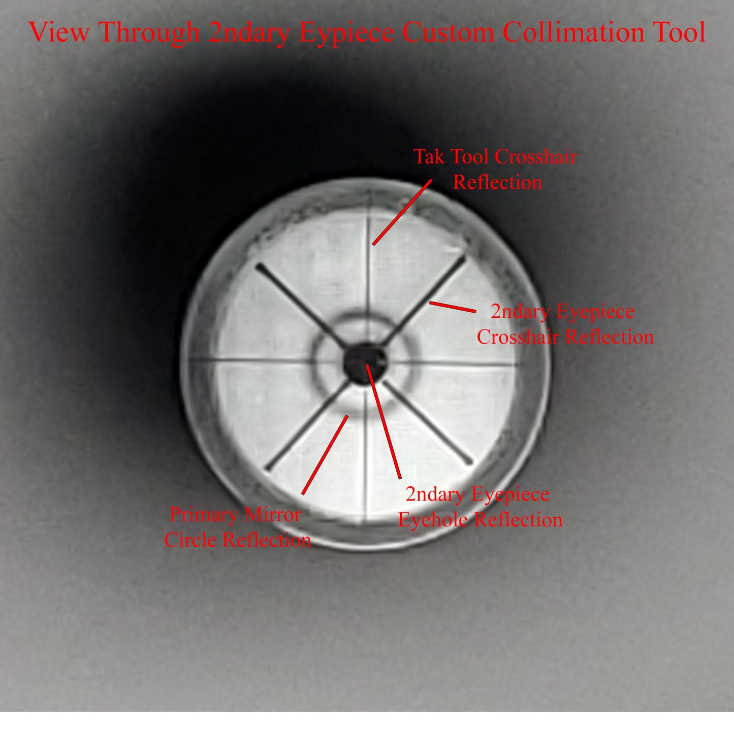 2ndary Eyepiece for Epsilon